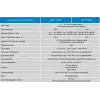 Victron SmartSolar MPPT Solar Şarj Kontrol Cihazı 150V/45A