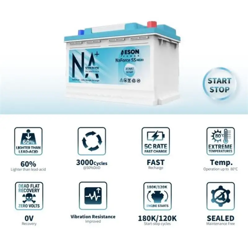Aeson Power Sodyum-Ion S&S Akü 12V/60A - CCA950