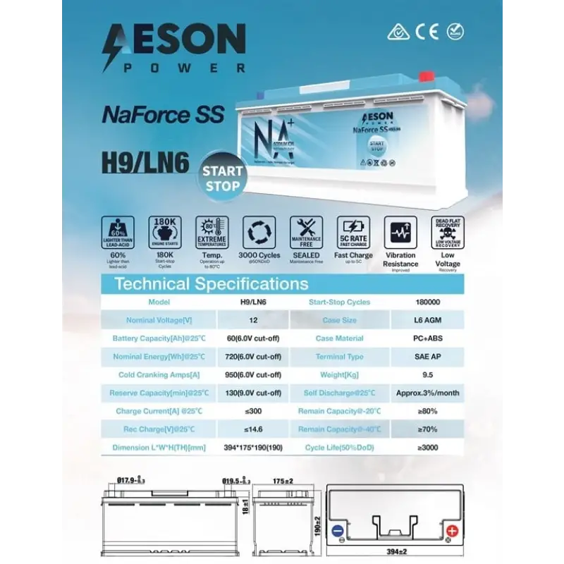Aeson Power Sodyum-Ion S&S Akü 12V/60A - CCA950