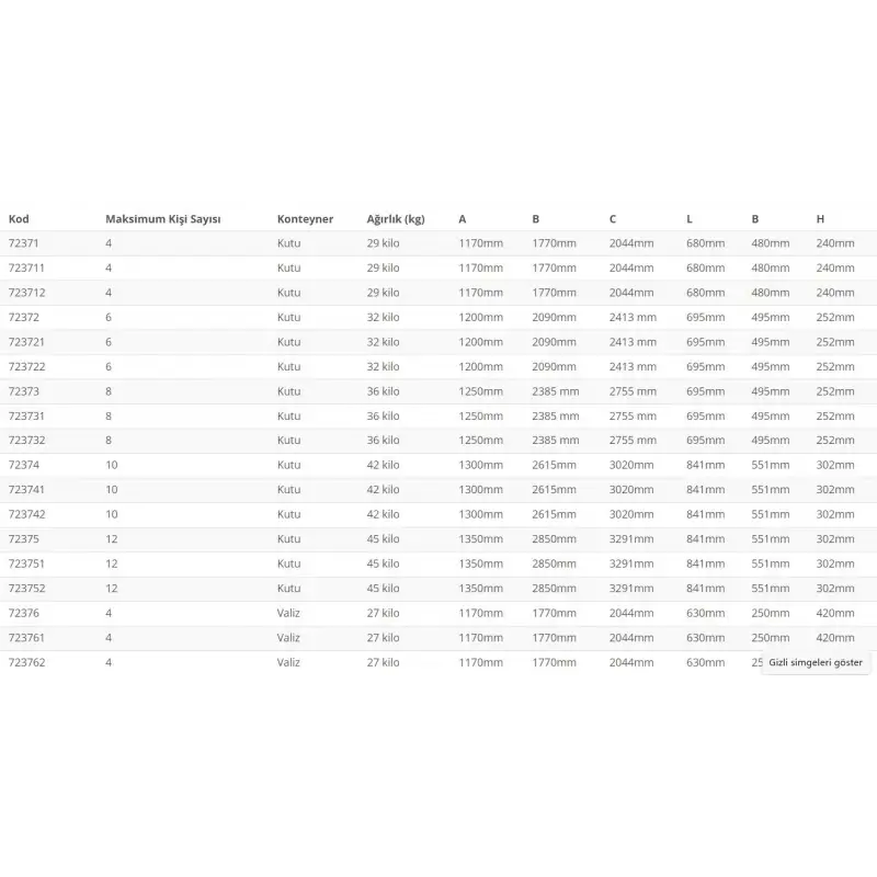 Lalizas Can Salı Konteyner Iso-racing 8 Kişilik