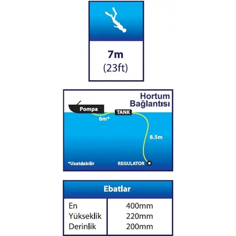 Deck Snorkel Dalış Sistemi