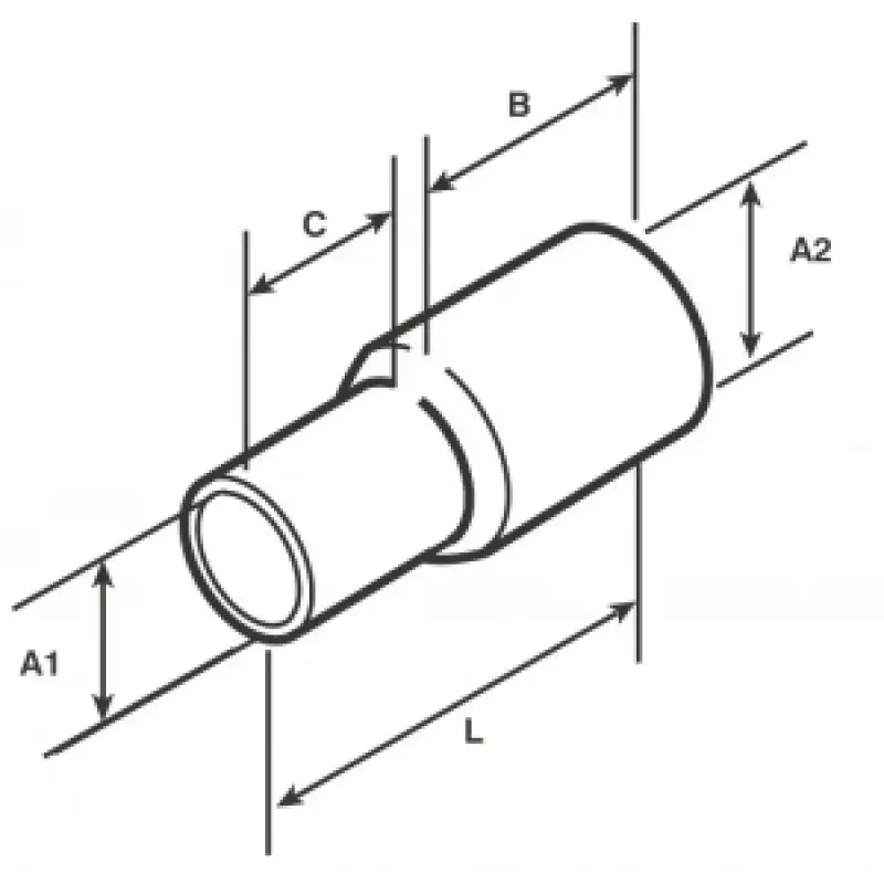 Halyard Grp Adaptörler