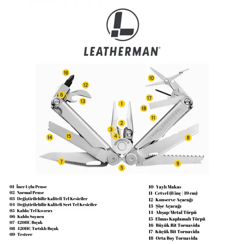 Leatherman Wave Plus Siyah 18 Fonksiyonlu Çakı