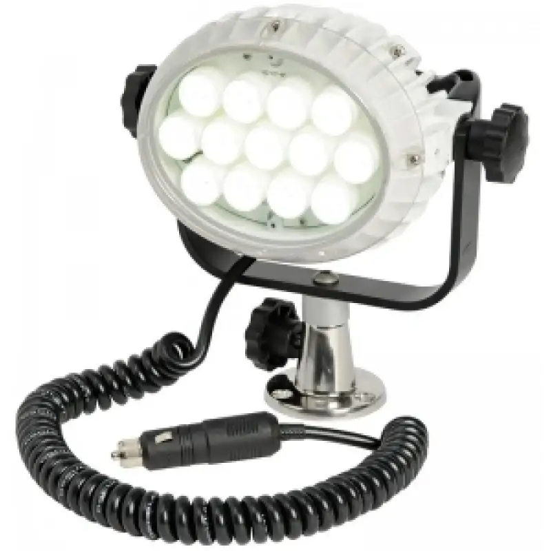 Led Projektör