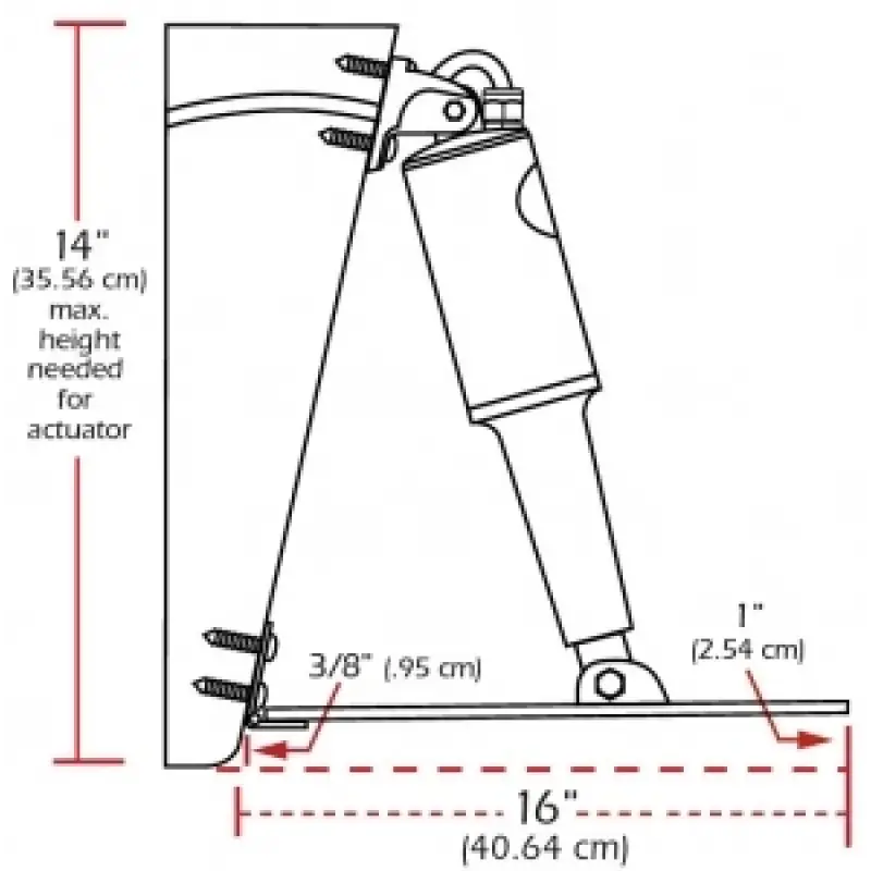 Lenco Elektro-mekanik Flap Sistemi