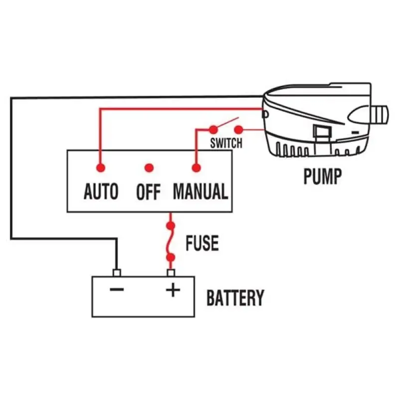 Nuova Rade 24V/600 Gph Otomatik Sintine Pompası