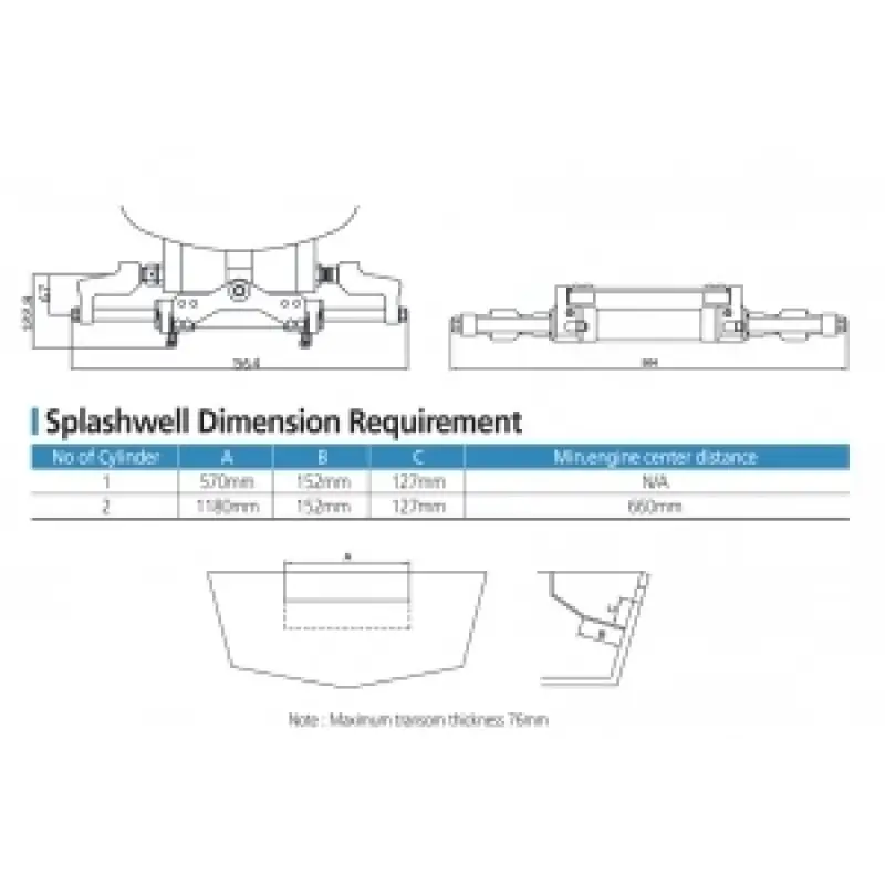 Seafirst Mo 350h-r1 Hidrolik Dümen Sistemi