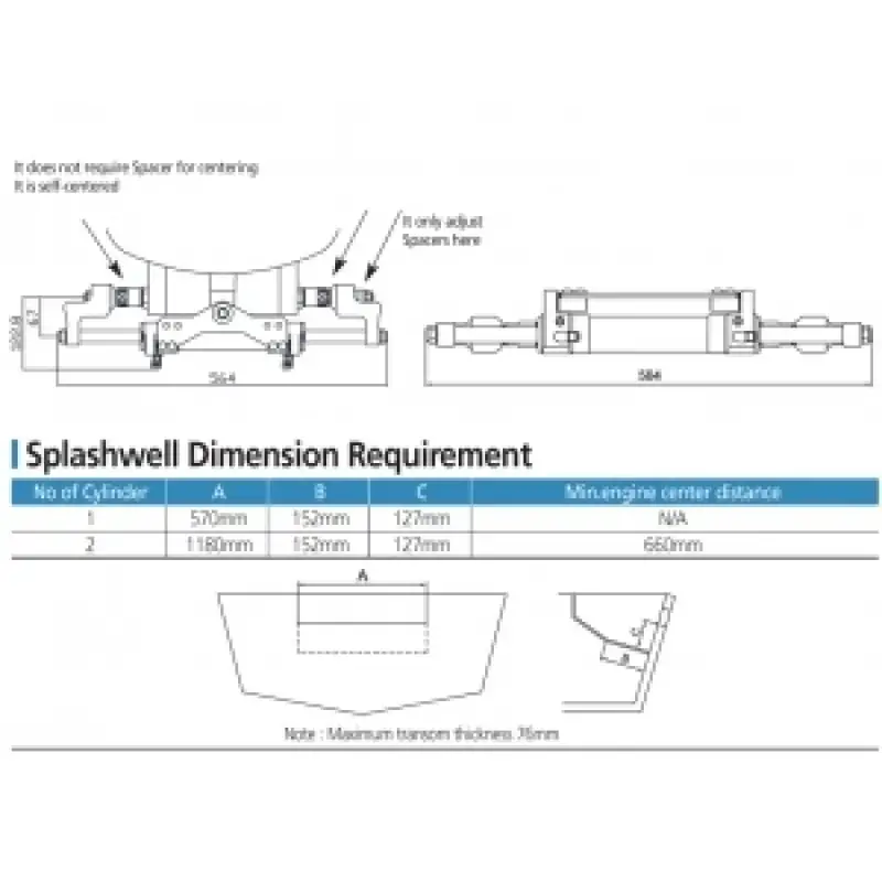 Seafirst Mo 350v-y1 Hidrolik Dümen Sistemi