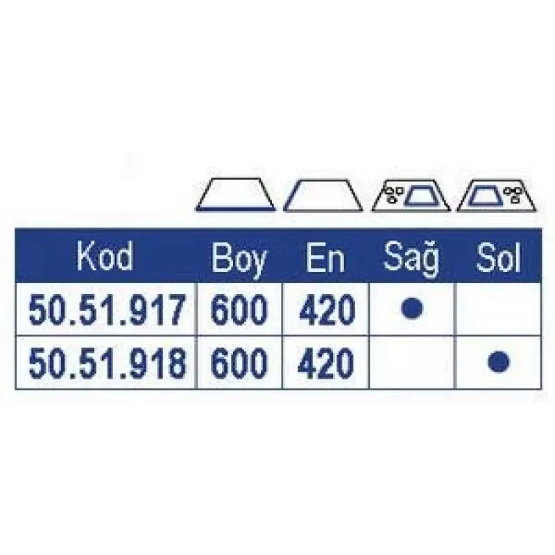 Smev 917 Serisi Eviyeli, Çift Gözlü Gazlı Ocak