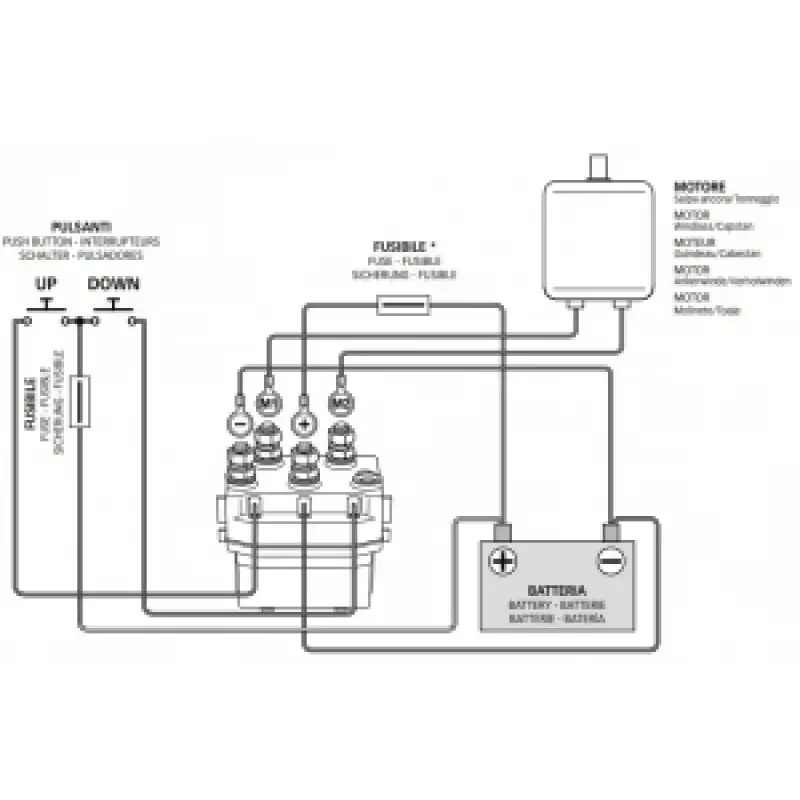 Solenoid