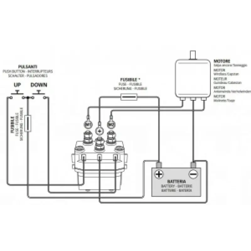 Solenoid