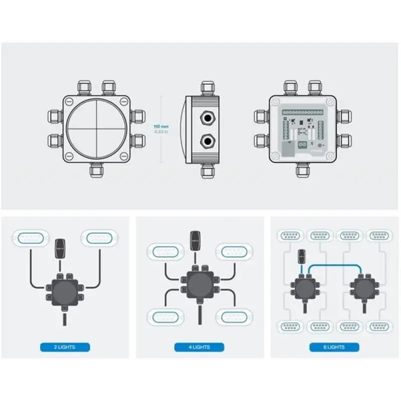 YPHOS YHB-400 HUB