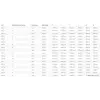 Lalizas Can Salı Konteyner Iso-racing 8 Kişilik