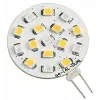 Çift renkli led ampul