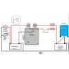 Cyrix-i 12V/24V 400A Battery Combiner