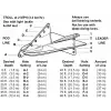 Davis Fish Seeker®