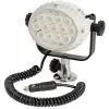 Led Projektör