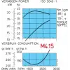 M4.35