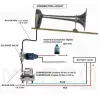 Marco Pw3 Havalı Korna