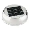 Nicro Day&night Solar Havalandırma