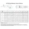 Ultra Paslanmaz Baş Makarası UBR 21-46
