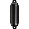 Polyform Norway Sosis Usturmaça G3 14,5×51,5 (s)
