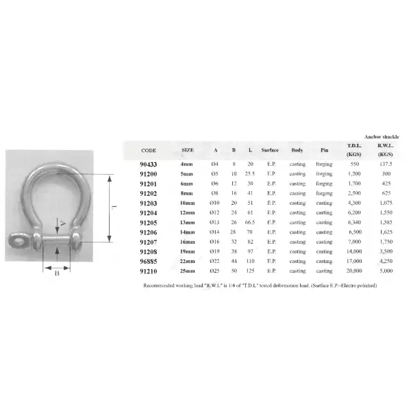 Anchor Shackle, Type Aısı 316 Dıam 6mm