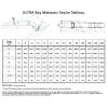 Ultra Paslanmaz Baş Makarası UBR 21-46