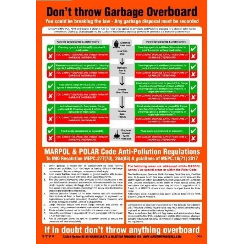 Denize Çöp Atılmaz Levhası