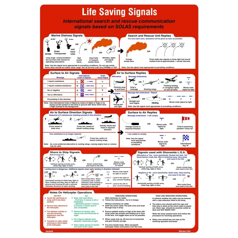 Can Kurtarma İşaretleri Levhası