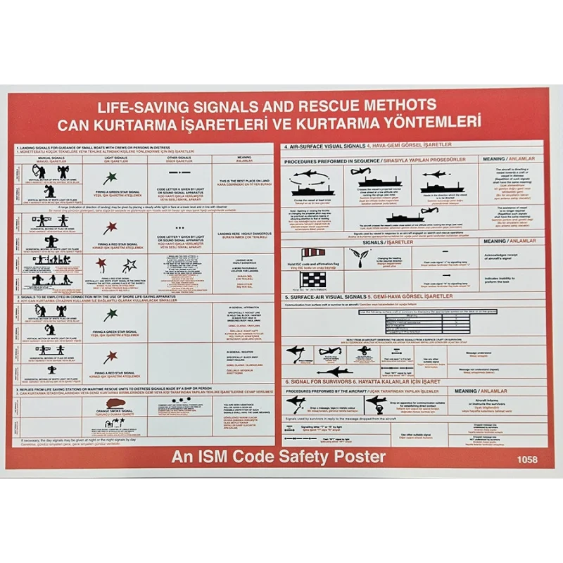 Can Kurtarma İşaretleri Levhası