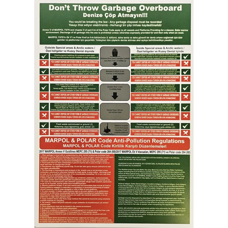 Denize Çöp Atılmaz Levhası