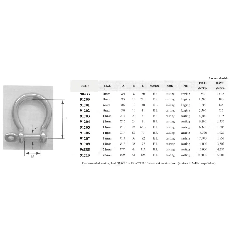 Anchor Shackle, Type Aısı 316 Dıam 12mm