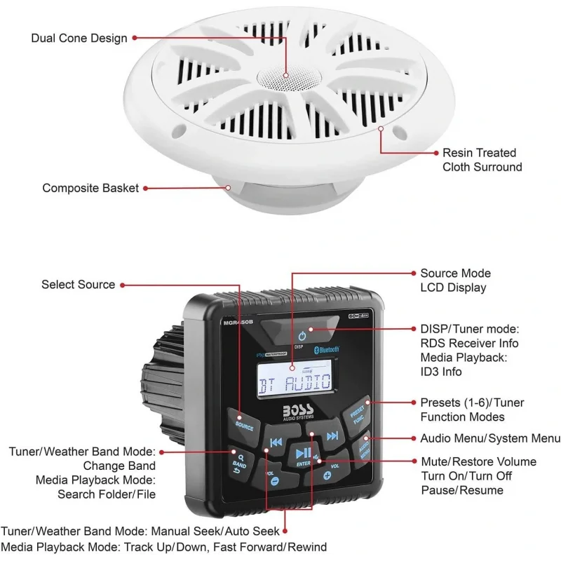 Boss Audio MCKGB450W.6 Systems Usb Aux Girişli Bluetoothlu Hoparlörlü Marin Teyp Seti