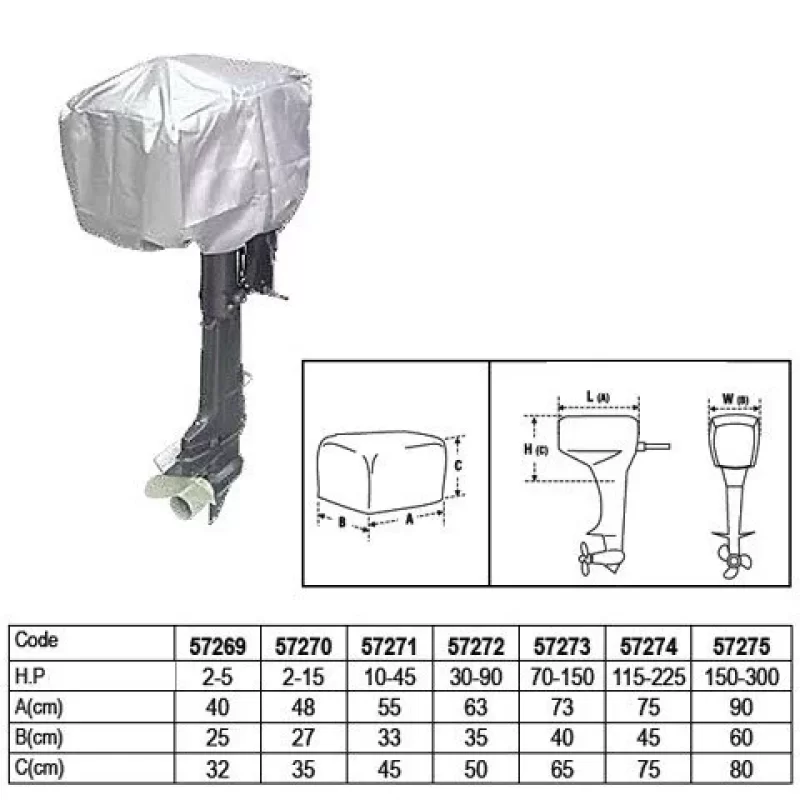 Dıştan Takma Motor Örtüsü - 2,5 - 15 Hp