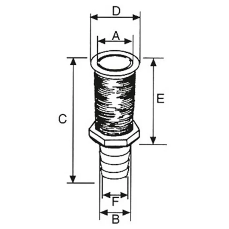 TAHLİYE BORUSU BEYAZ PLASTİK Ø22.7 X 100MM