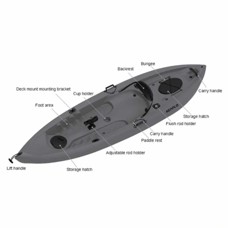 Tek Kişilik Balıkçılık Kanosu Gri