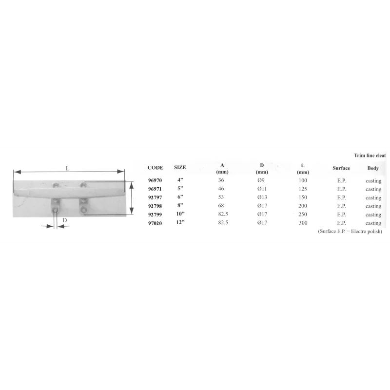 Trim Line Cleat, 8