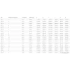 Can Salı - Konteyner - Iso-Racing - 8 Kişilik