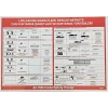 Can Yeleği Kullanma Talimatı-Can Kurtarma İşaretleri- Denize Çöp Atılmaz Levhası (Üçlü Set)