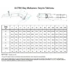 Ultra Paslanmaz Baş Makarası UBR 27-60