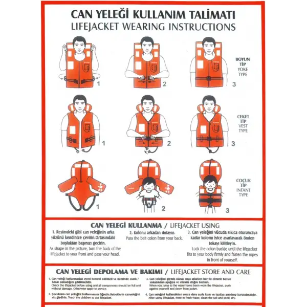 Can Yeleği Kullanma Talimatı Levhası