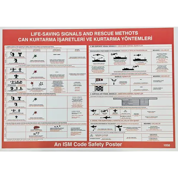 Can Kurtarma İşaretleri Levhası