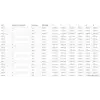 Can Salı - Konteyner - Iso-Racing - 8 Kişilik