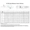 Ultra Paslanmaz Baş Makarası UBR 8-18