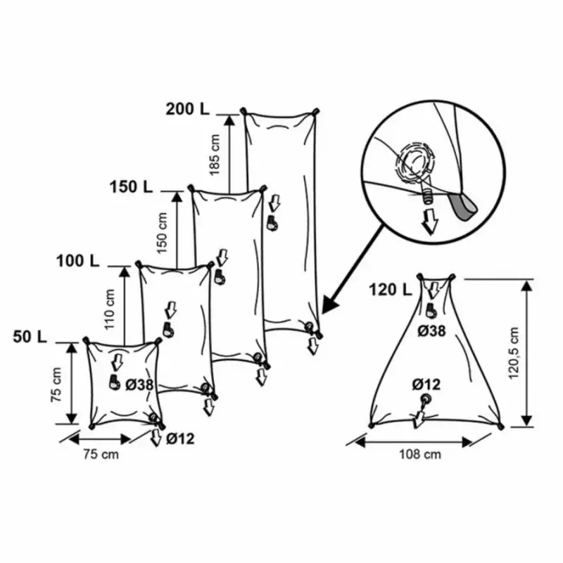Plastimo Esnek Su Tanki Ebat:105x115cm,Kapasite:120 lt