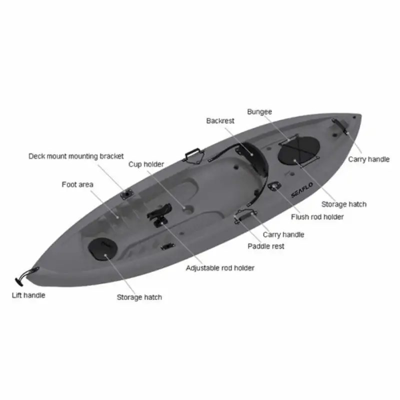 Tek Kişilik Balıkçılık Kanosu Gri