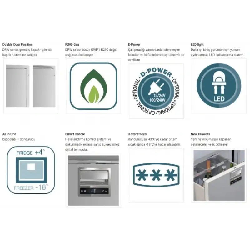 Vitrifrigo Buzdolabı Model DRW70A