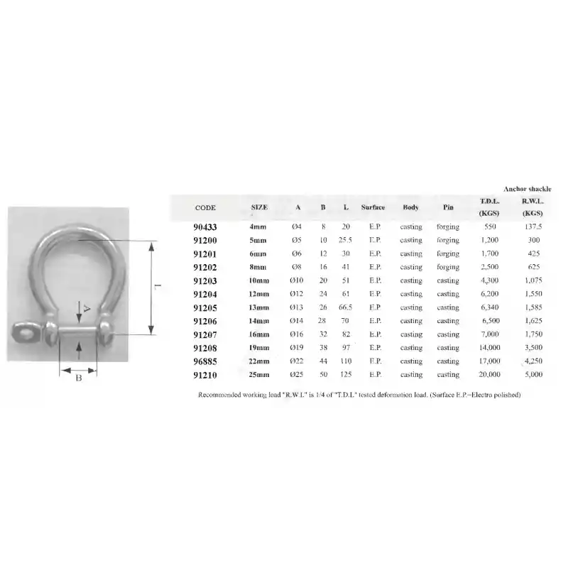 Lalizas 91207 AISI 316 Paslanmaz Çelik Sustalı Çapa Kilidi 16 mm
