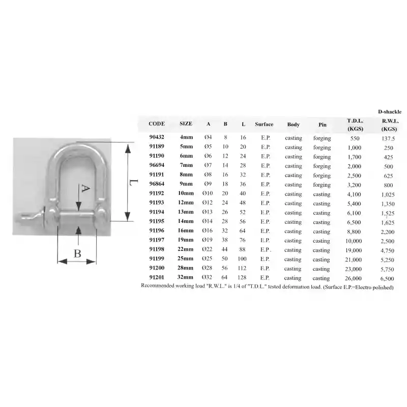 Lalizas 96694 AISI 316 Paslanmaz Çelik D Kilit (Şakıl) 4 mm